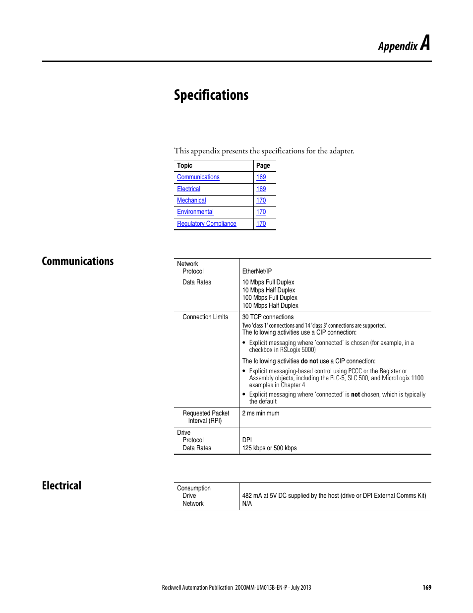 A-specifications, Communications, Electrical | Appendix a, Specifications, Communications electrical, For t, Appendix | Rockwell Automation 20-COMM-ER 20-COMM-ER Dual-Port EtherNet/IP Communication Adapter User Manual User Manual | Page 169 / 238
