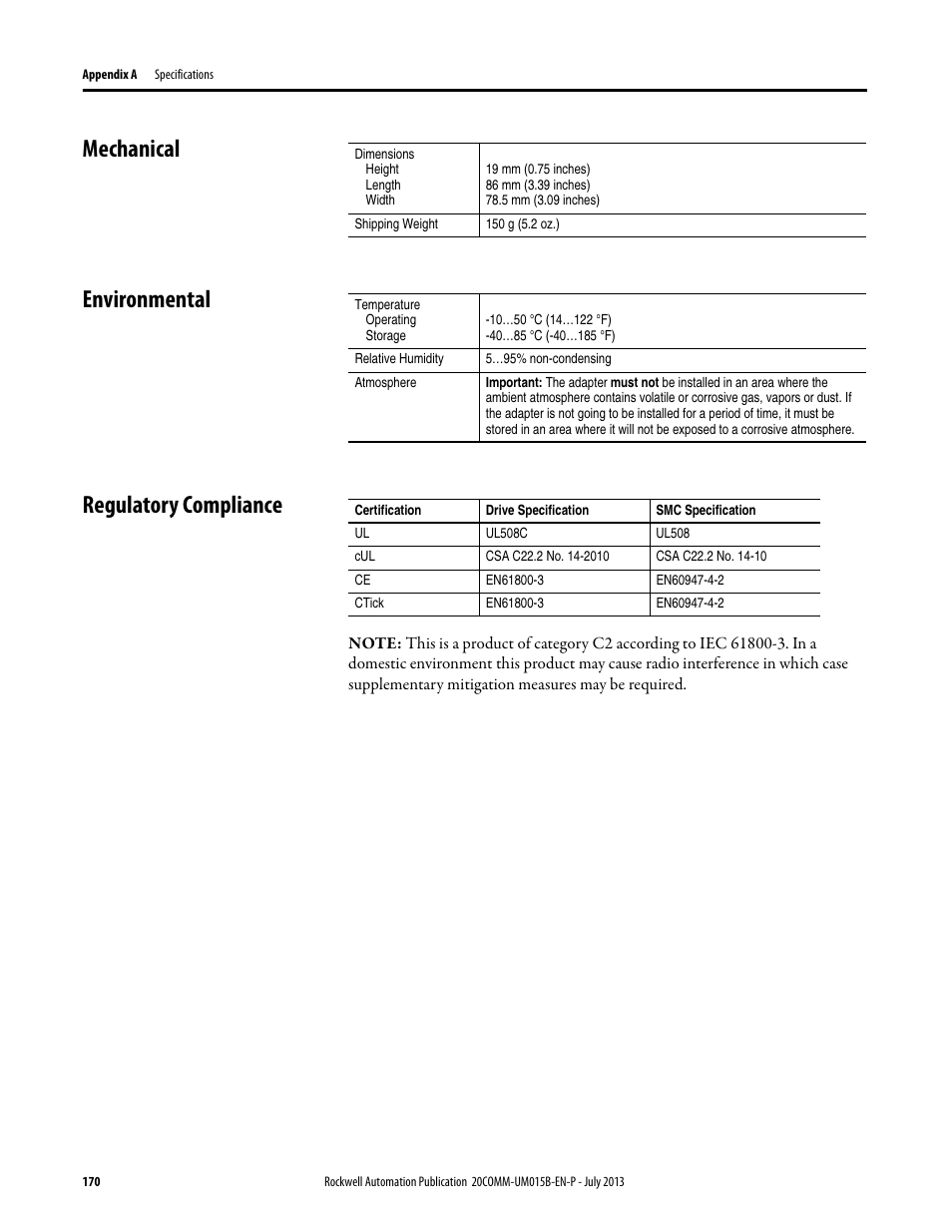 Mechanical, Environmental, Regulatory compliance | Mechanical environmental regulatory compliance | Rockwell Automation 20-COMM-ER 20-COMM-ER Dual-Port EtherNet/IP Communication Adapter User Manual User Manual | Page 170 / 238