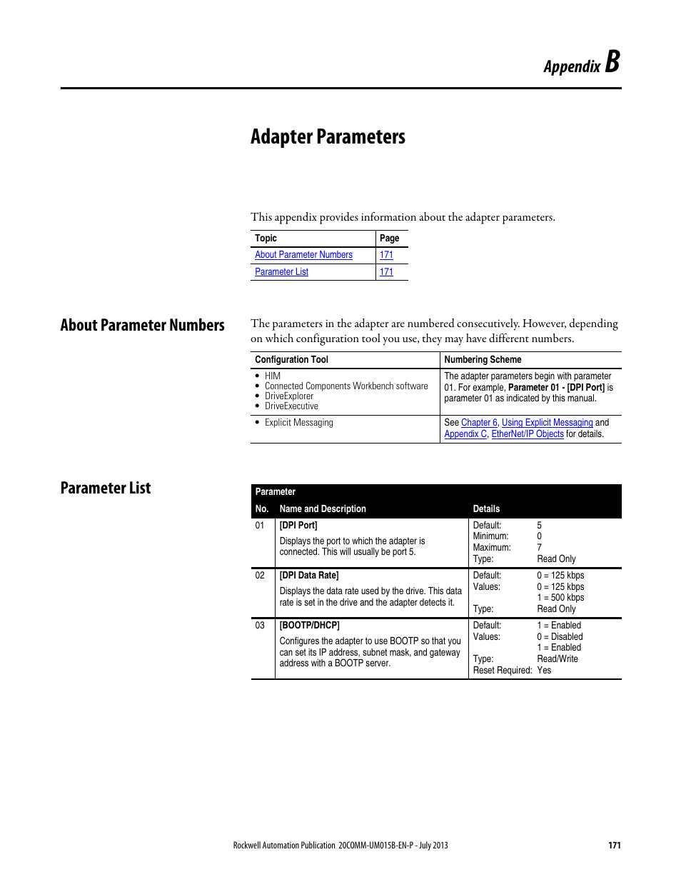 B-adapter parameters, About parameter numbers, Parameter list | Appendix b, Adapter parameters, About parameter numbers parameter list, Appendix | Rockwell Automation 20-COMM-ER 20-COMM-ER Dual-Port EtherNet/IP Communication Adapter User Manual User Manual | Page 171 / 238