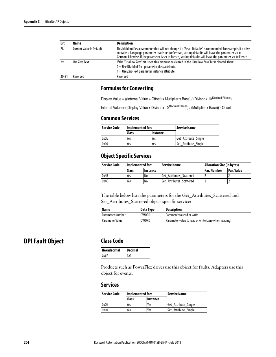 Formulas for converting, Common services, Object specific services | Dpi fault object, Class code, Services, Common services object specific services | Rockwell Automation 20-COMM-ER 20-COMM-ER Dual-Port EtherNet/IP Communication Adapter User Manual User Manual | Page 204 / 238