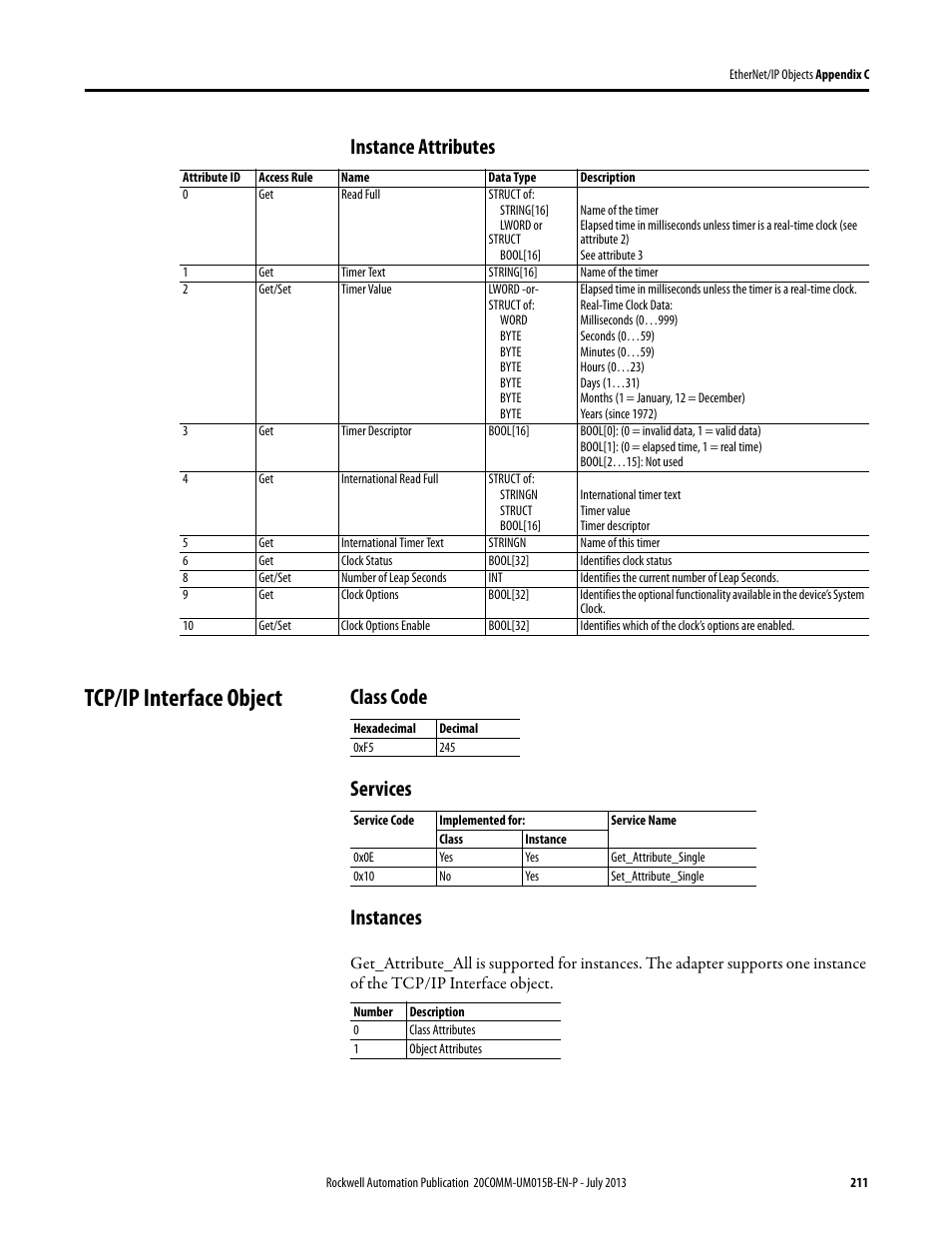 Instance attributes, Tcp/ip interface object, Class code | Services, Instances, Class code services instances | Rockwell Automation 20-COMM-ER 20-COMM-ER Dual-Port EtherNet/IP Communication Adapter User Manual User Manual | Page 211 / 238