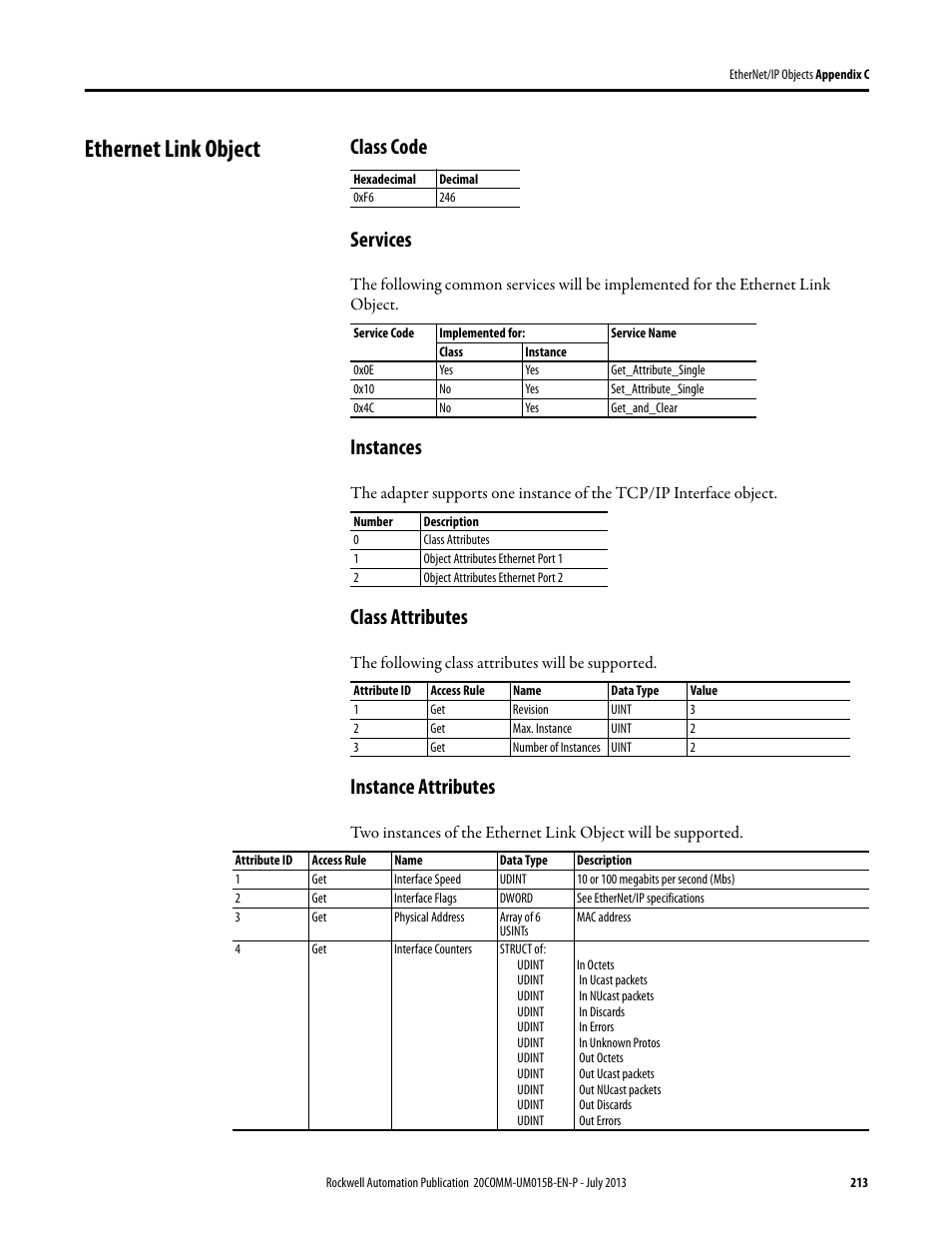 Ethernet link object, Class code, Services | Instances, Class attributes, Instance attributes, Class code services | Rockwell Automation 20-COMM-ER 20-COMM-ER Dual-Port EtherNet/IP Communication Adapter User Manual User Manual | Page 213 / 238