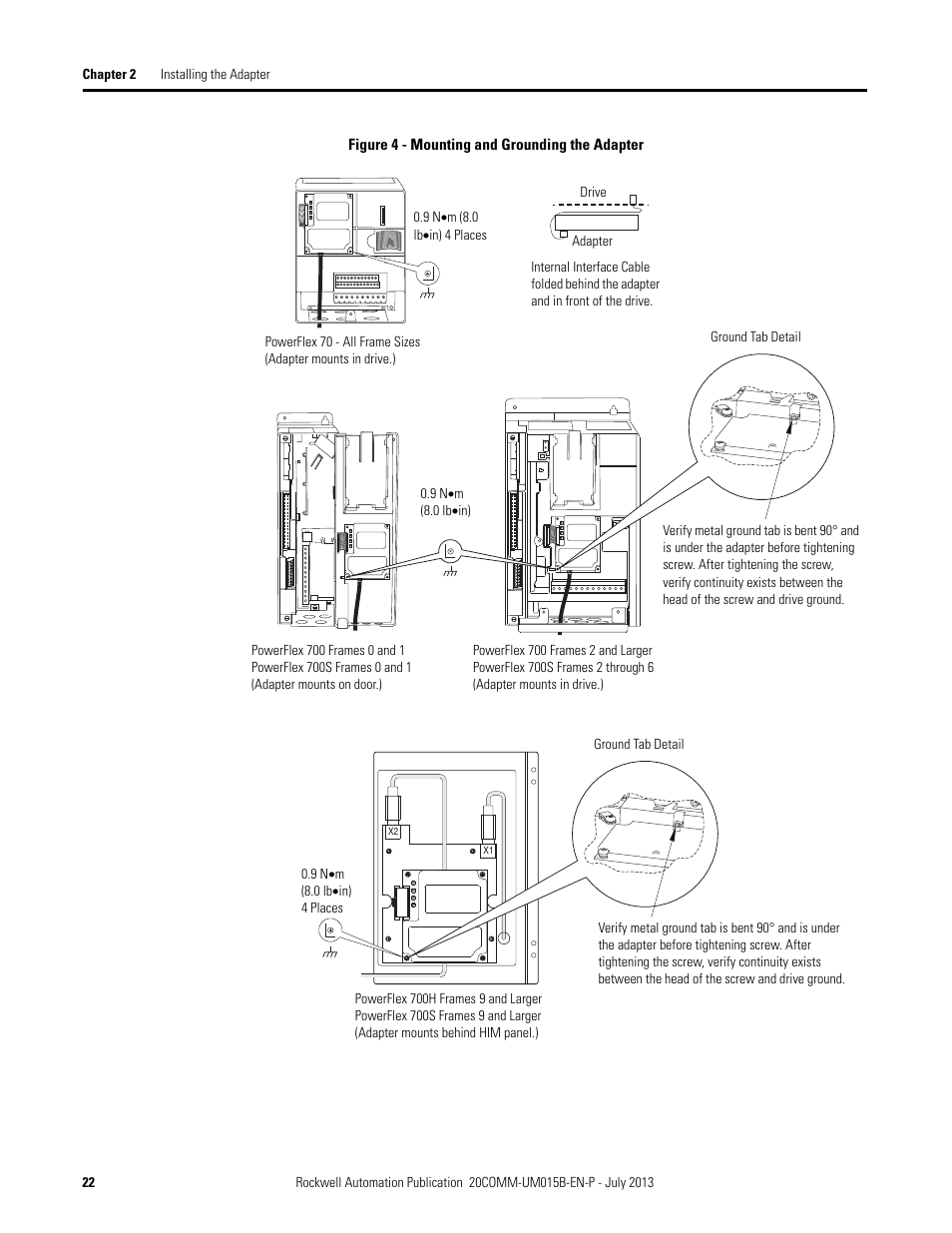 Rockwell Automation 20-COMM-ER 20-COMM-ER Dual-Port EtherNet/IP Communication Adapter User Manual User Manual | Page 22 / 238