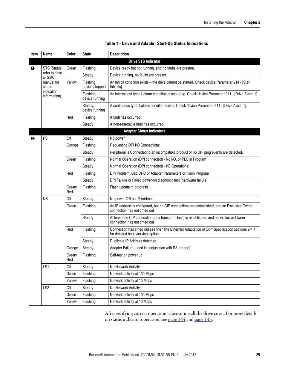 Rockwell Automation 20-COMM-ER 20-COMM-ER Dual-Port EtherNet/IP Communication Adapter User Manual User Manual | Page 25 / 238