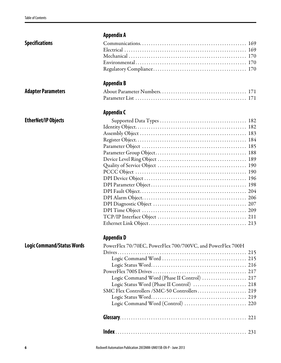 Rockwell Automation 20-COMM-ER 20-COMM-ER Dual-Port EtherNet/IP Communication Adapter User Manual User Manual | Page 6 / 238