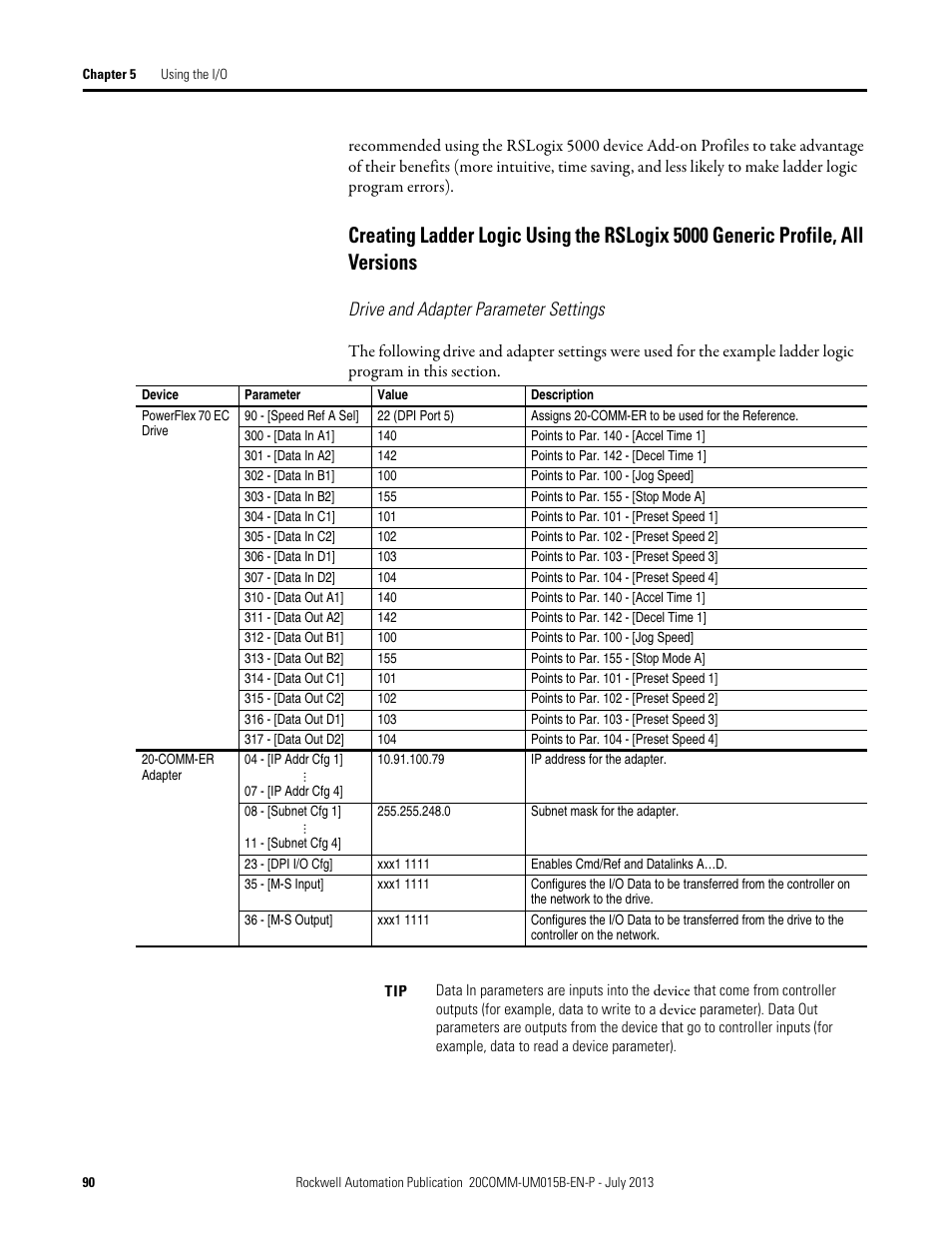 Drive and adapter parameter settings | Rockwell Automation 20-COMM-ER 20-COMM-ER Dual-Port EtherNet/IP Communication Adapter User Manual User Manual | Page 90 / 238