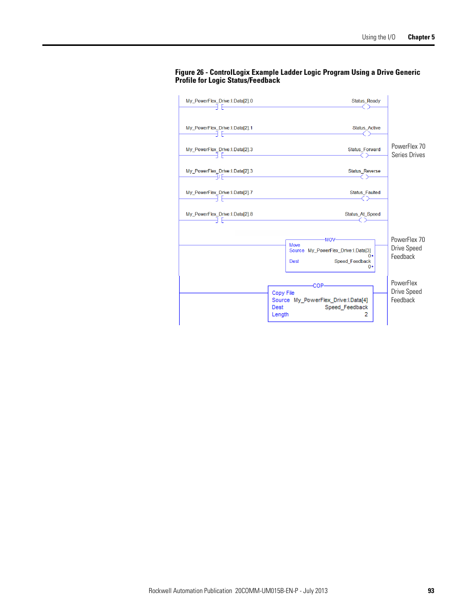 Rockwell Automation 20-COMM-ER 20-COMM-ER Dual-Port EtherNet/IP Communication Adapter User Manual User Manual | Page 93 / 238