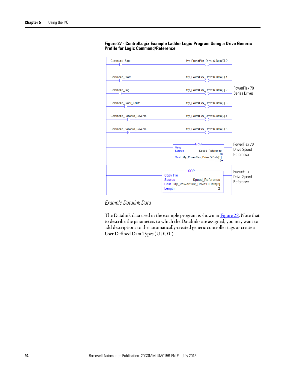 Example datalink data | Rockwell Automation 20-COMM-ER 20-COMM-ER Dual-Port EtherNet/IP Communication Adapter User Manual User Manual | Page 94 / 238