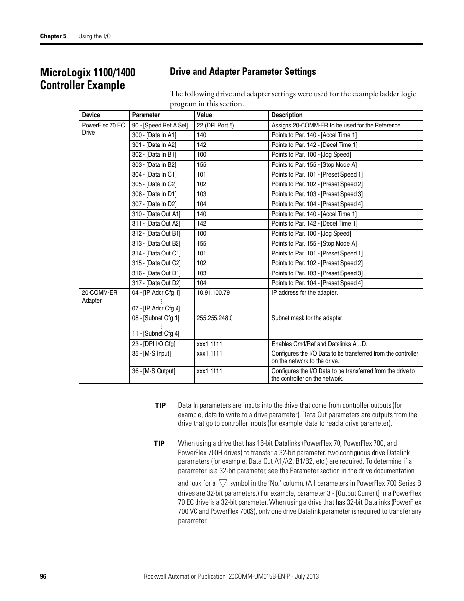 Micrologix 1100/1400 controller example, Drive and adapter parameter settings, Lues, refer to | Drive and adapter parameter | Rockwell Automation 20-COMM-ER 20-COMM-ER Dual-Port EtherNet/IP Communication Adapter User Manual User Manual | Page 96 / 238