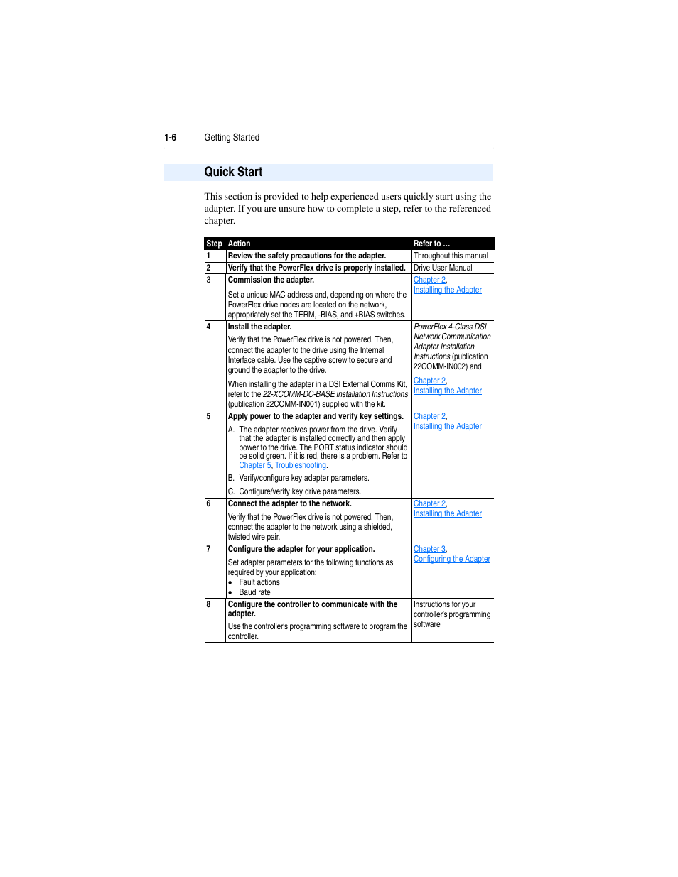Quick start, Quick start -6 | Rockwell Automation 22-COMM-B PowerFlex BACnet MS/TP Adapter User Manual | Page 14 / 72