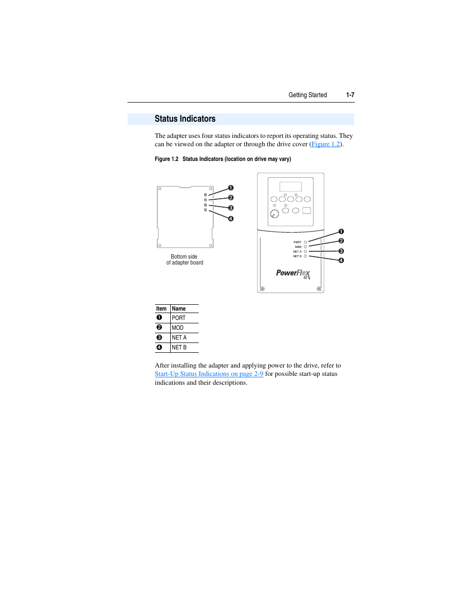 Status indicators, Status indicators -7 | Rockwell Automation 22-COMM-B PowerFlex BACnet MS/TP Adapter User Manual | Page 15 / 72