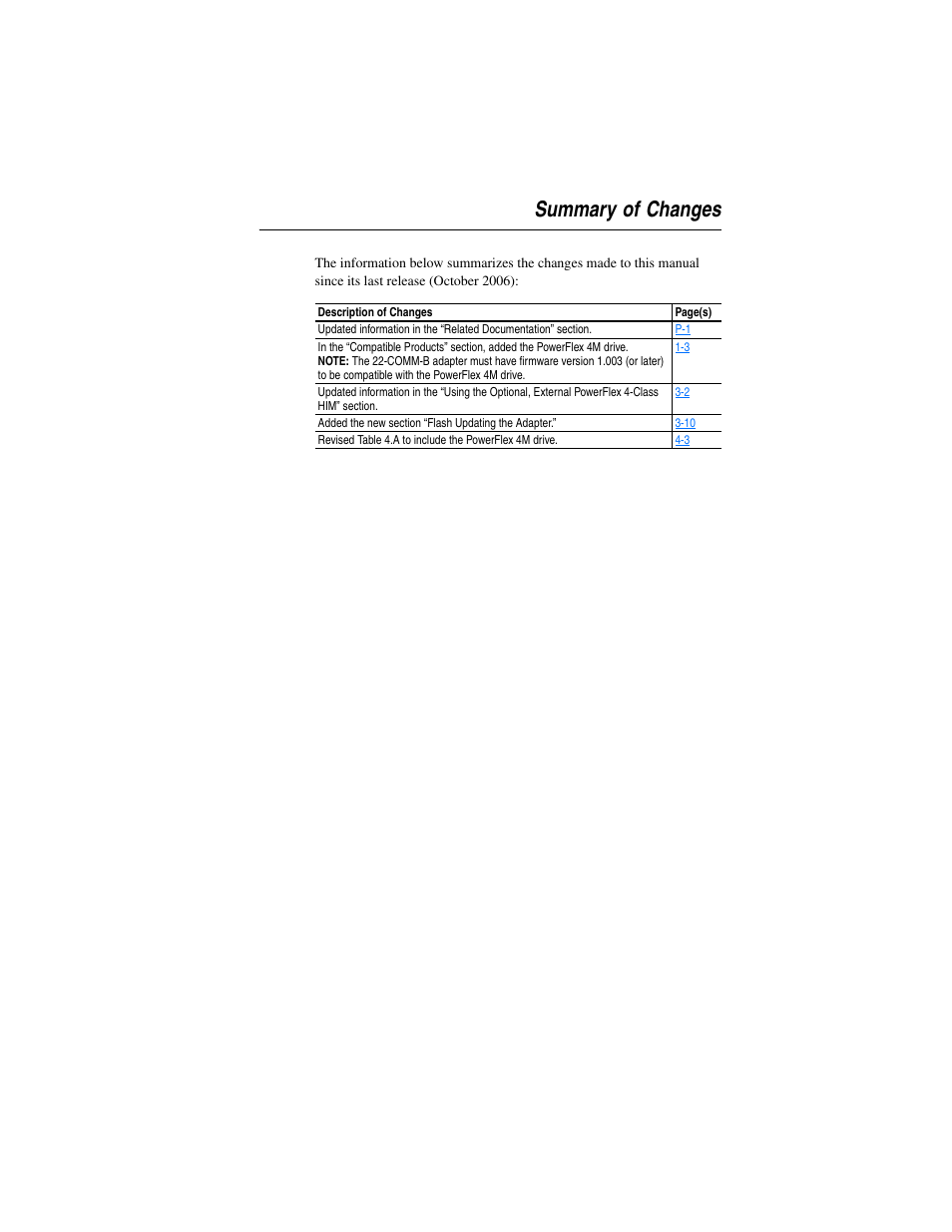 Summary of changes | Rockwell Automation 22-COMM-B PowerFlex BACnet MS/TP Adapter User Manual | Page 3 / 72