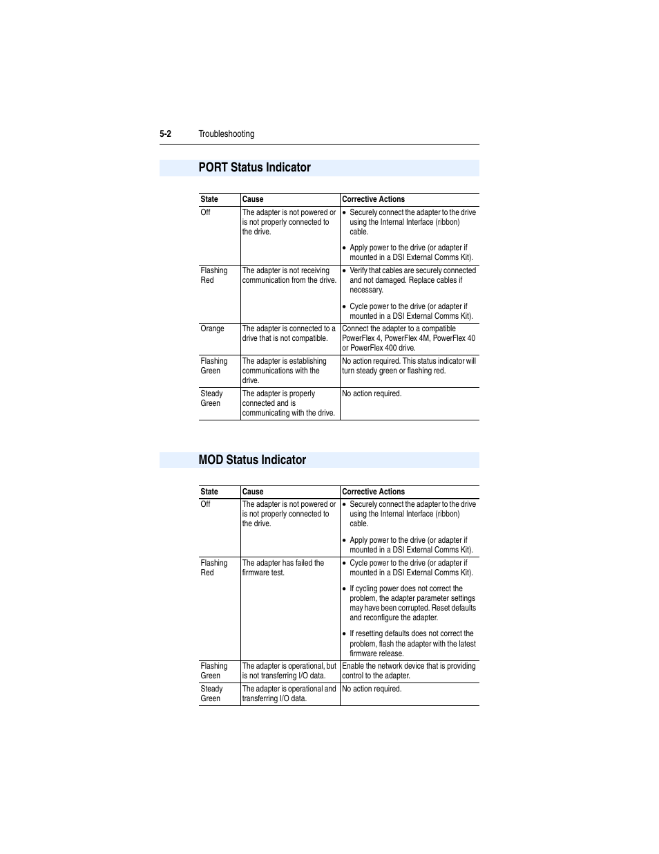 Port status indicator, Mod status indicator, Port status indicator -2 mod status indicator -2 | Rockwell Automation 22-COMM-B PowerFlex BACnet MS/TP Adapter User Manual | Page 46 / 72