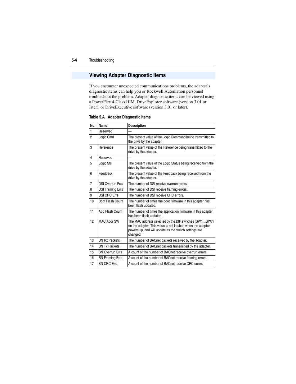 Viewing adapter diagnostic items, Viewing adapter diagnostic items -4, Using an | Rockwell Automation 22-COMM-B PowerFlex BACnet MS/TP Adapter User Manual | Page 48 / 72