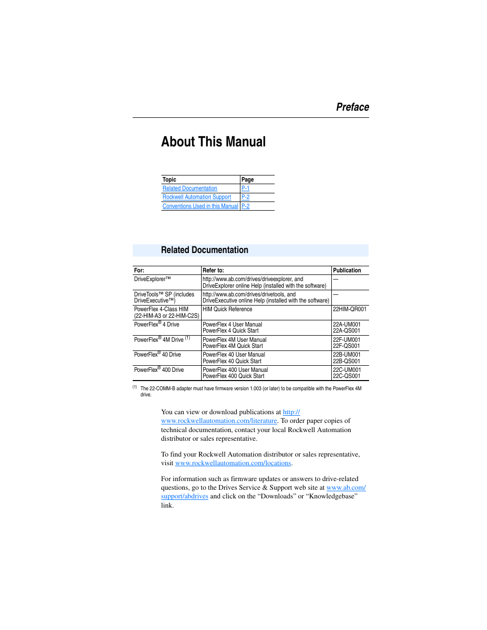 Preface, About this manual, Related documentation | Rockwell Automation 22-COMM-B PowerFlex BACnet MS/TP Adapter User Manual | Page 7 / 72