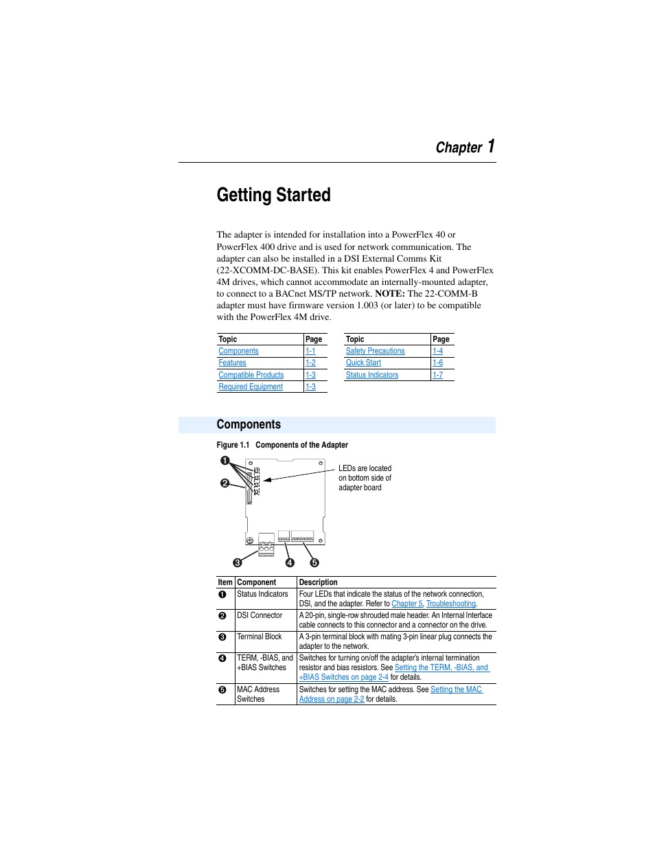 Chapter 1, Getting started, Components | Components -1, 1getting started, Chapter | Rockwell Automation 22-COMM-B PowerFlex BACnet MS/TP Adapter User Manual | Page 9 / 72