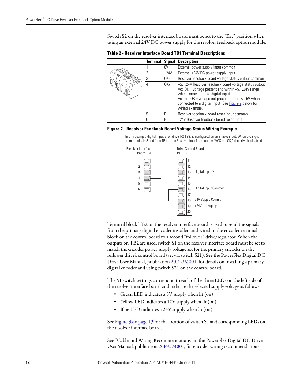 Table 2 on | Rockwell Automation 20P-RES-A0 PowerFlex DC Drive Resolver Feedback Option Module User Manual | Page 12 / 18