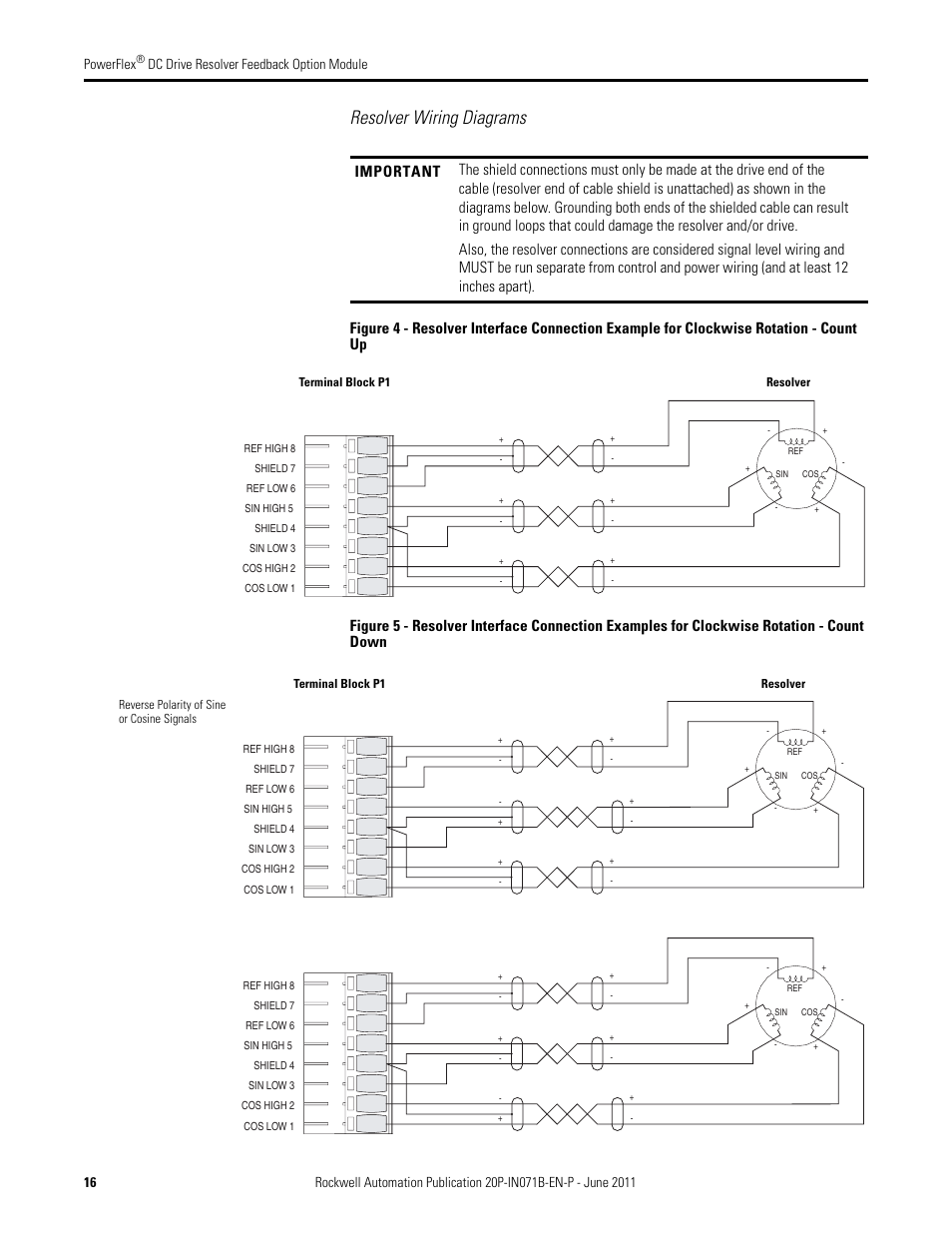 Resolver wiring diagrams, Dc drive resolver feedback option module | Rockwell Automation 20P-RES-A0 PowerFlex DC Drive Resolver Feedback Option Module User Manual | Page 16 / 18