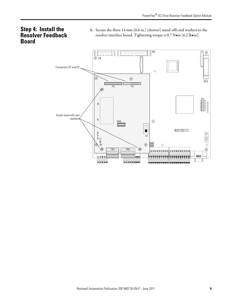 Step 4: install the resolver feedback board | Rockwell Automation 20P-RES-A0 PowerFlex DC Drive Resolver Feedback Option Module User Manual | Page 9 / 18