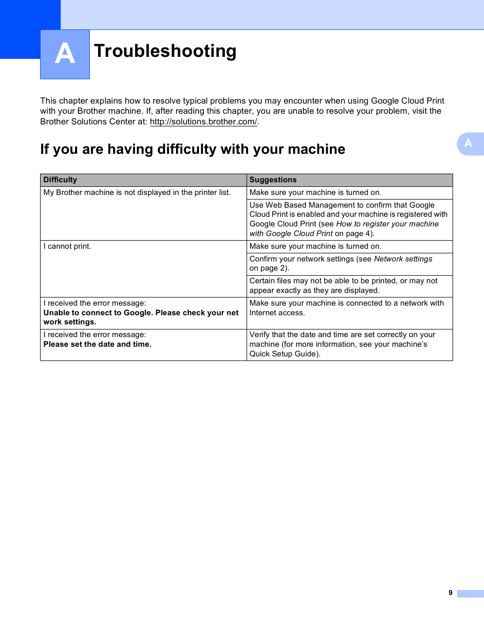A troubleshooting, If you are having difficulty with your machine, Troubleshooting | Brother Google Cloud Print Version 0 User Manual | Page 12 / 13