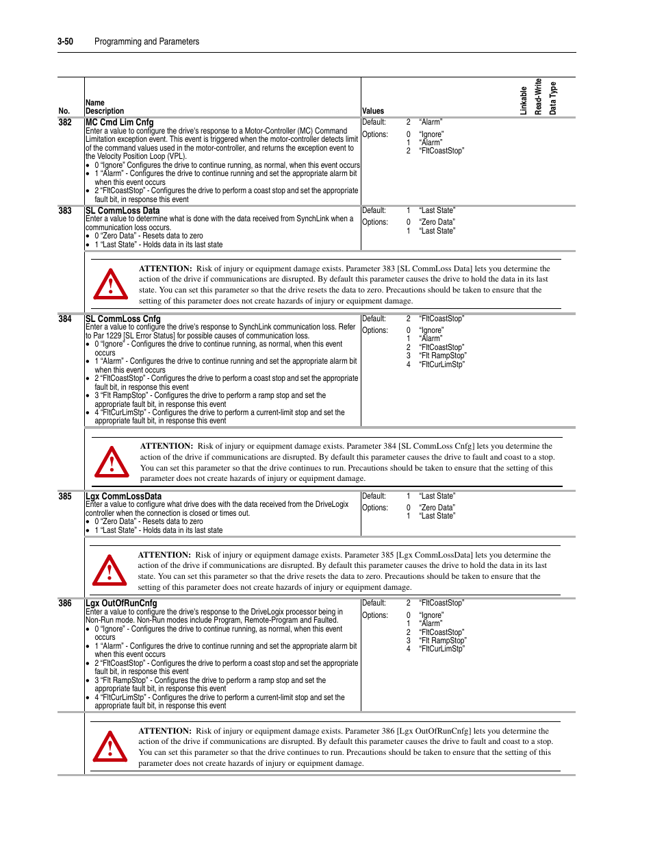 Rockwell Automation 20D PowerFlex 700S Drive Ph I Control, Frames 1...11 User Manual | Page 104 / 248