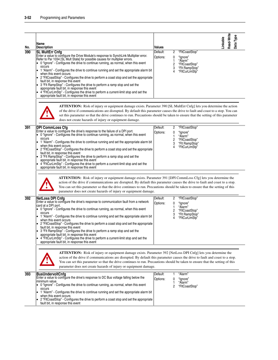 Rockwell Automation 20D PowerFlex 700S Drive Ph I Control, Frames 1...11 User Manual | Page 106 / 248
