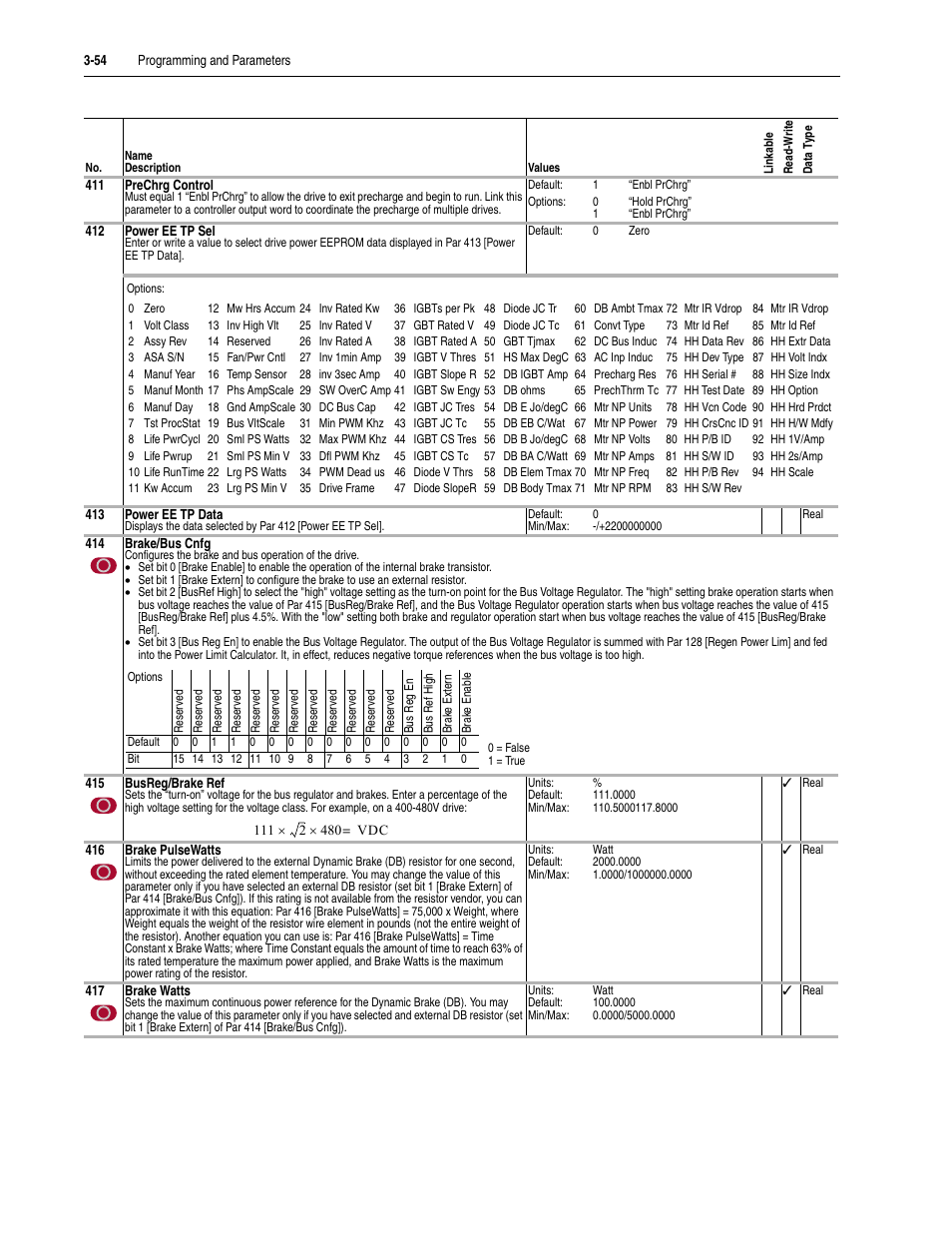 Rockwell Automation 20D PowerFlex 700S Drive Ph I Control, Frames 1...11 User Manual | Page 108 / 248