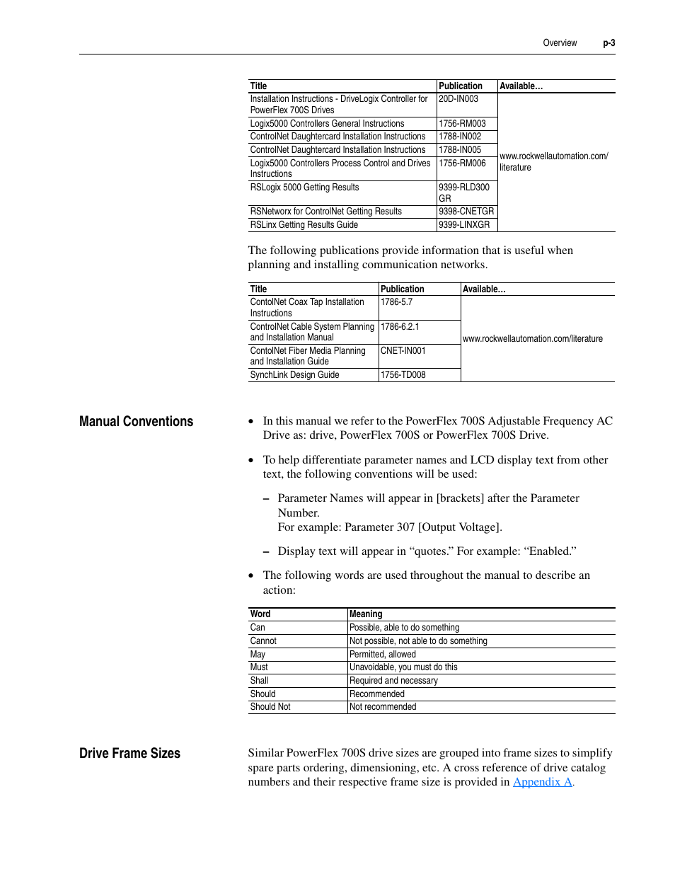 Manual conventions, Drive frame sizes, Preface-3 | Rockwell Automation 20D PowerFlex 700S Drive Ph I Control, Frames 1...11 User Manual | Page 11 / 248