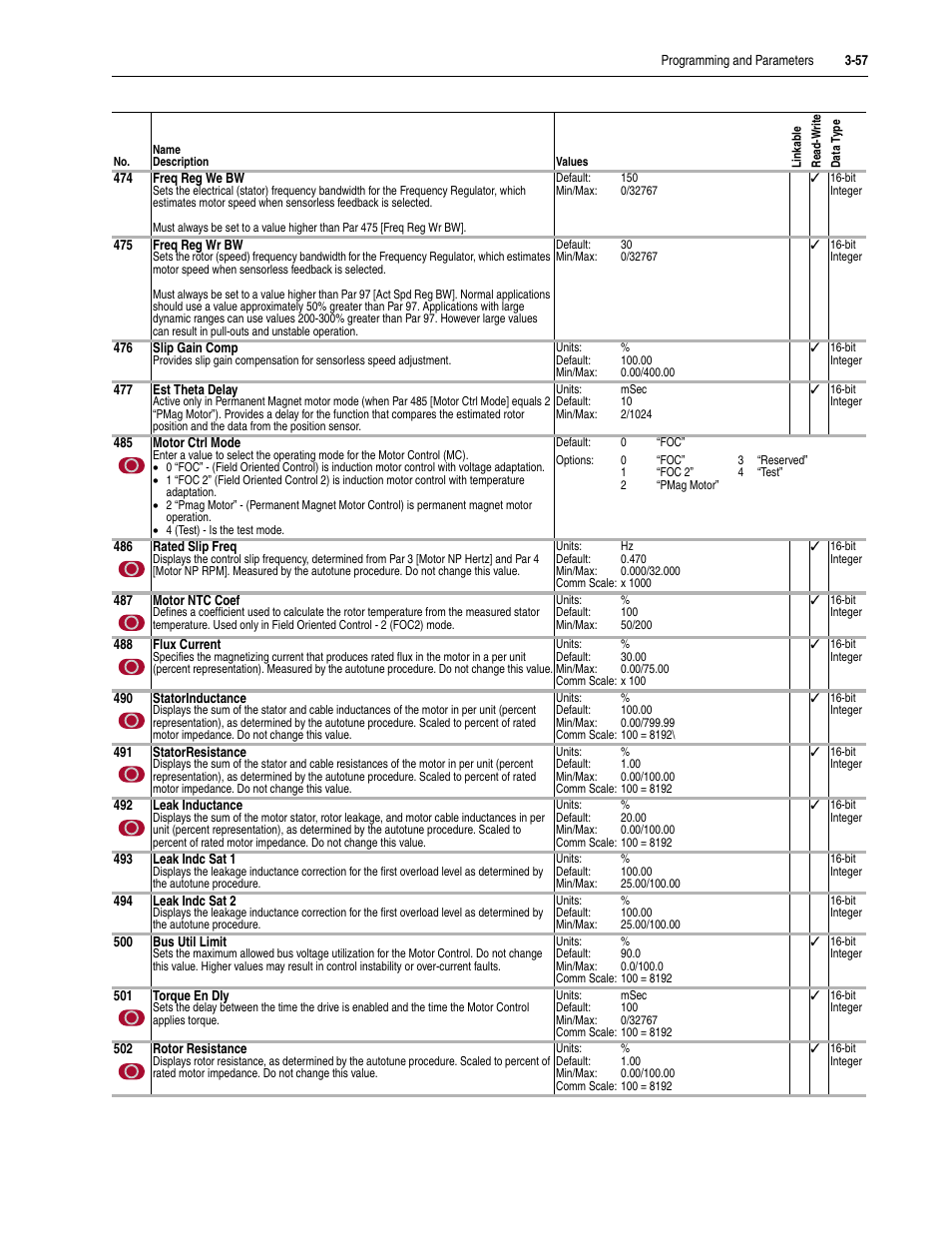 Rockwell Automation 20D PowerFlex 700S Drive Ph I Control, Frames 1...11 User Manual | Page 111 / 248