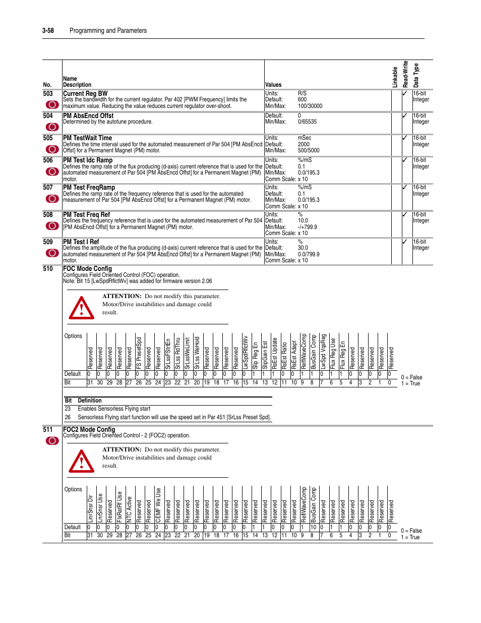 Rockwell Automation 20D PowerFlex 700S Drive Ph I Control, Frames 1...11 User Manual | Page 112 / 248