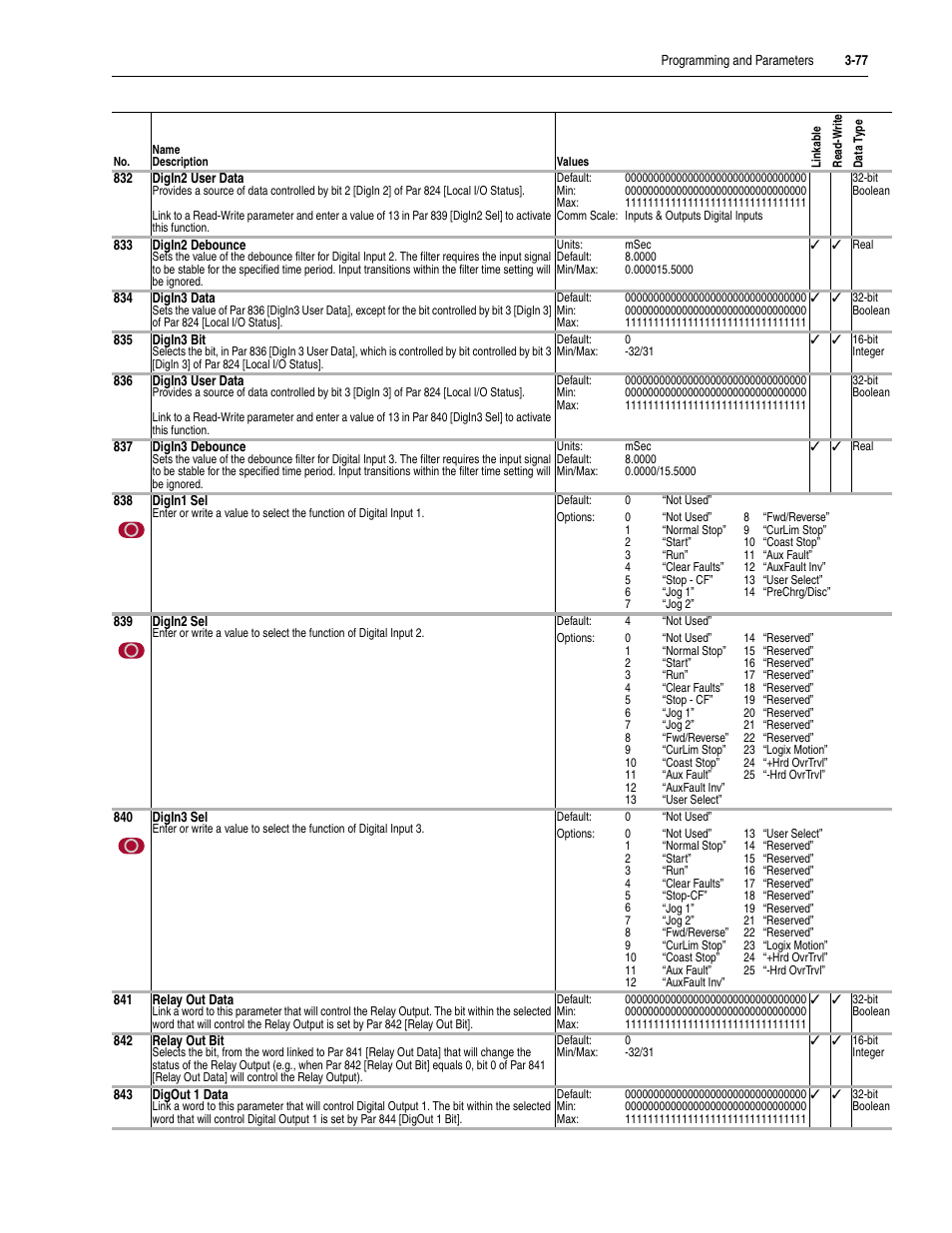 Rockwell Automation 20D PowerFlex 700S Drive Ph I Control, Frames 1...11 User Manual | Page 131 / 248