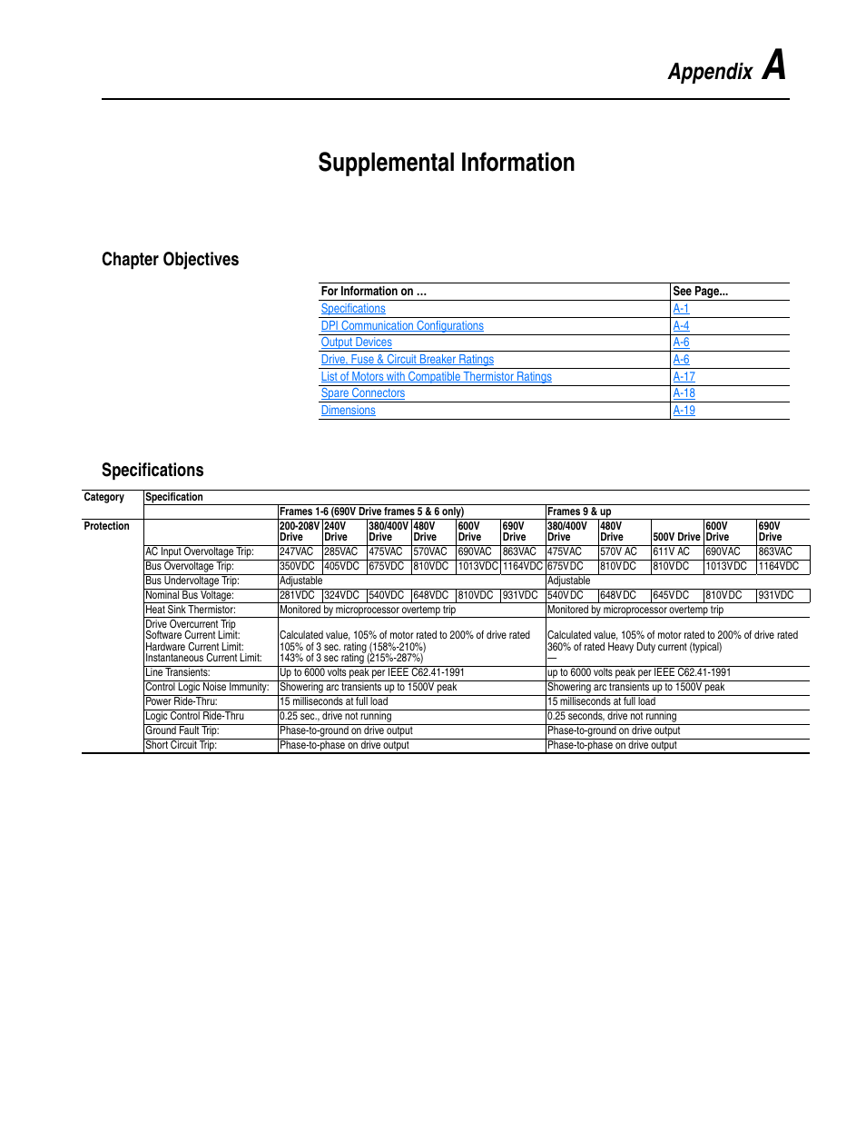 Appendix a - supplemental information, Chapter objectives, Specifications | Appendix a, Supplemental information, Ed in, Ided in, Appendix, Chapter objectives specifications | Rockwell Automation 20D PowerFlex 700S Drive Ph I Control, Frames 1...11 User Manual | Page 165 / 248