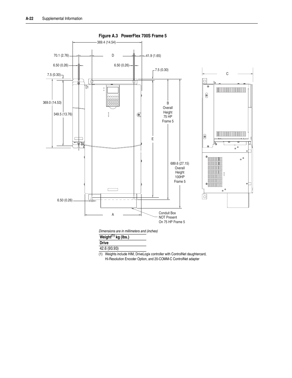 Rockwell Automation 20D PowerFlex 700S Drive Ph I Control, Frames 1...11 User Manual | Page 186 / 248