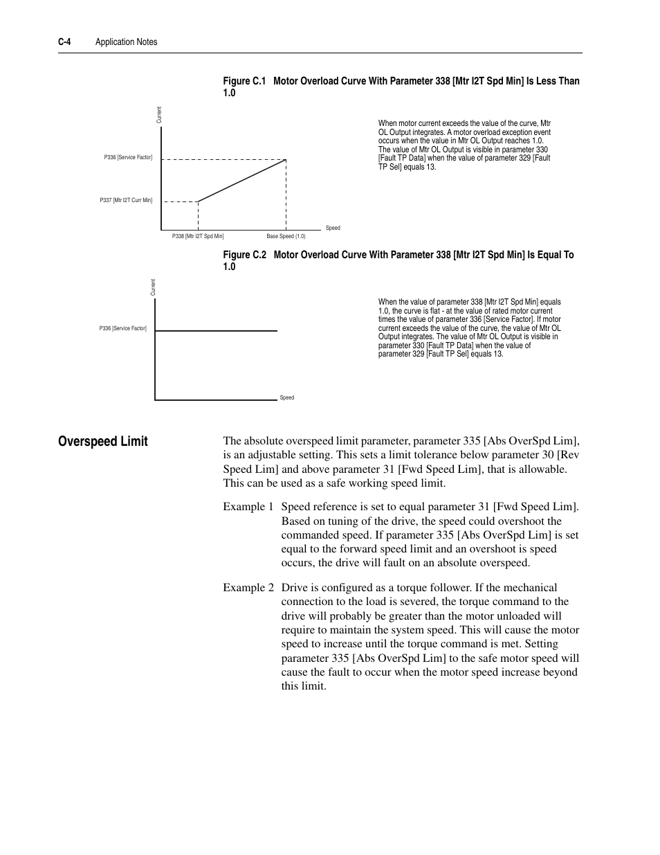 Overspeed limit | Rockwell Automation 20D PowerFlex 700S Drive Ph I Control, Frames 1...11 User Manual | Page 214 / 248