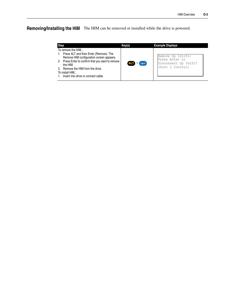 Removing/installing the him | Rockwell Automation 20D PowerFlex 700S Drive Ph I Control, Frames 1...11 User Manual | Page 219 / 248