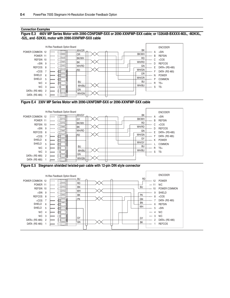 Rockwell Automation 20D PowerFlex 700S Drive Ph I Control, Frames 1...11 User Manual | Page 224 / 248