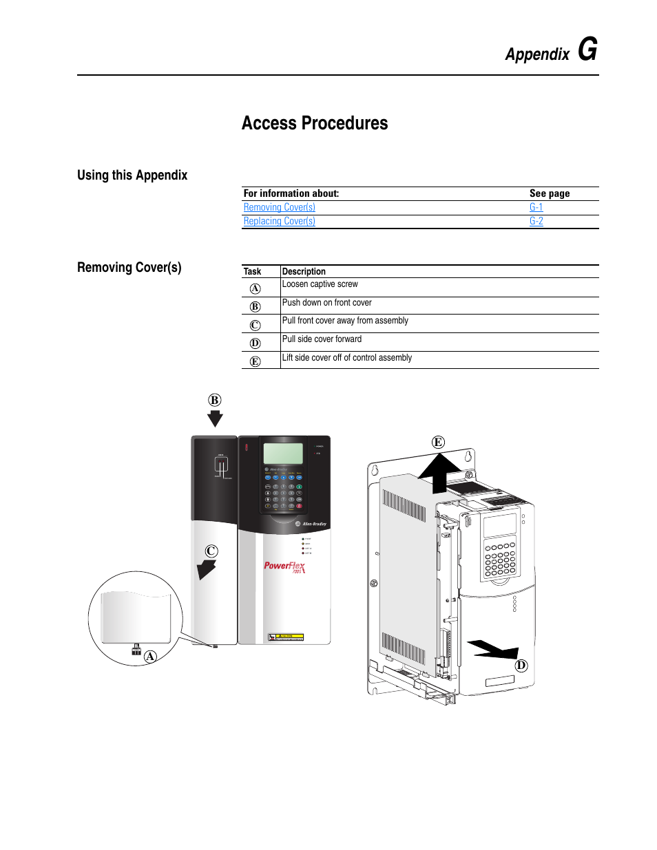 Appendix g - access procedures, Using this appendix, Removing cover(s) | Appendix g, Access procedures, Appendix, Using this appendix removing cover(s), Ac b d e | Rockwell Automation 20D PowerFlex 700S Drive Ph I Control, Frames 1...11 User Manual | Page 231 / 248