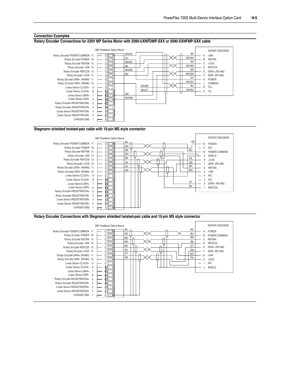 Rockwell Automation 20D PowerFlex 700S Drive Ph I Control, Frames 1...11 User Manual | Page 239 / 248