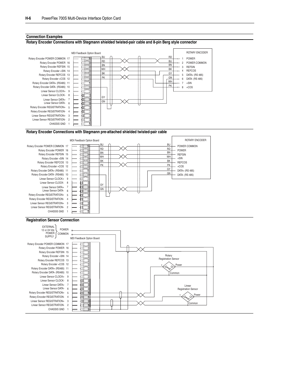 Rockwell Automation 20D PowerFlex 700S Drive Ph I Control, Frames 1...11 User Manual | Page 240 / 248