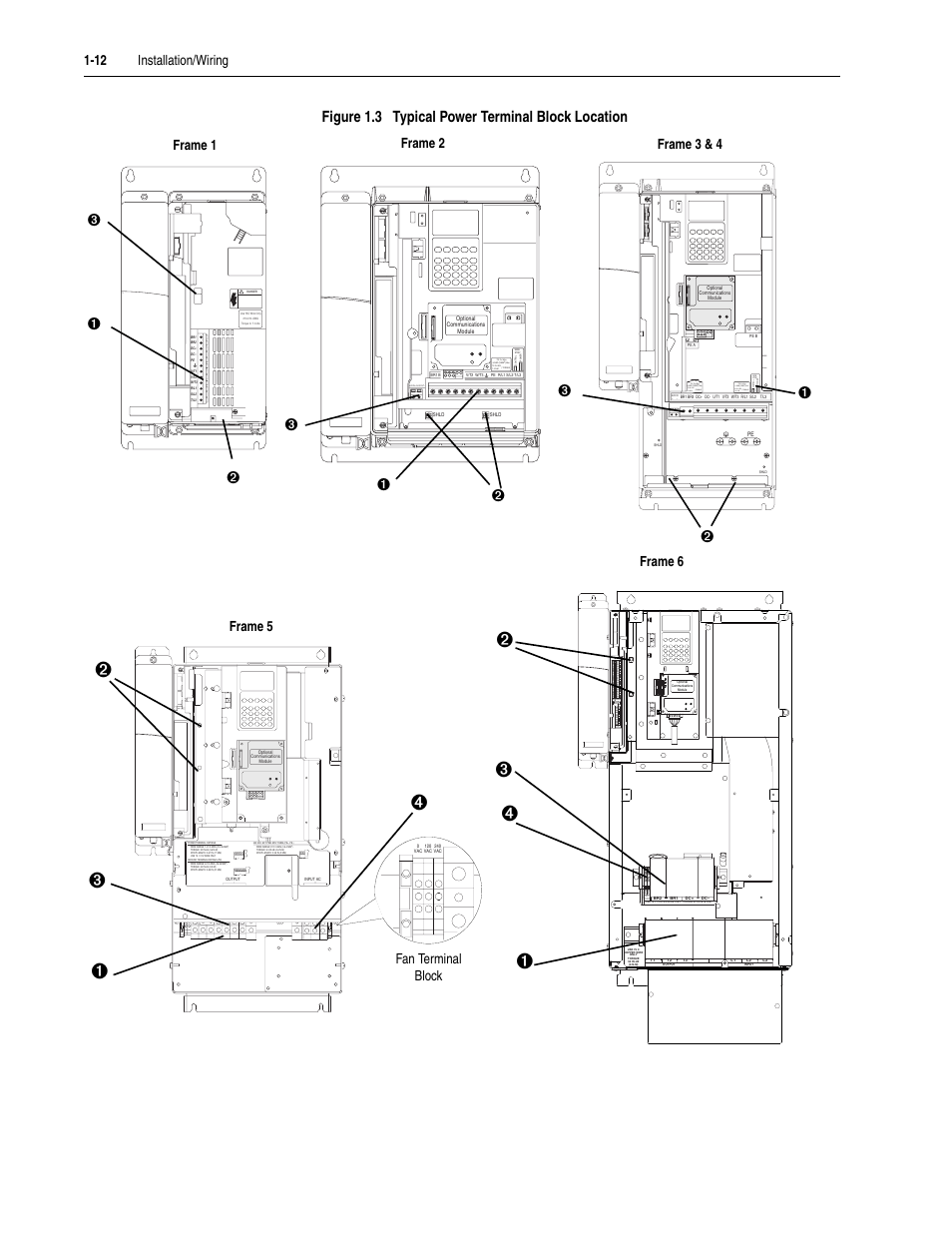 Terminal (see, Figure 1.3, Figure 1.3 typical power terminal block location | 12 installation/wiring, Frame 1 frame 2, Frame 5, Fan terminal block, Frame 3 & 4 | Rockwell Automation 20D PowerFlex 700S Drive Ph I Control, Frames 1...11 User Manual | Page 26 / 248