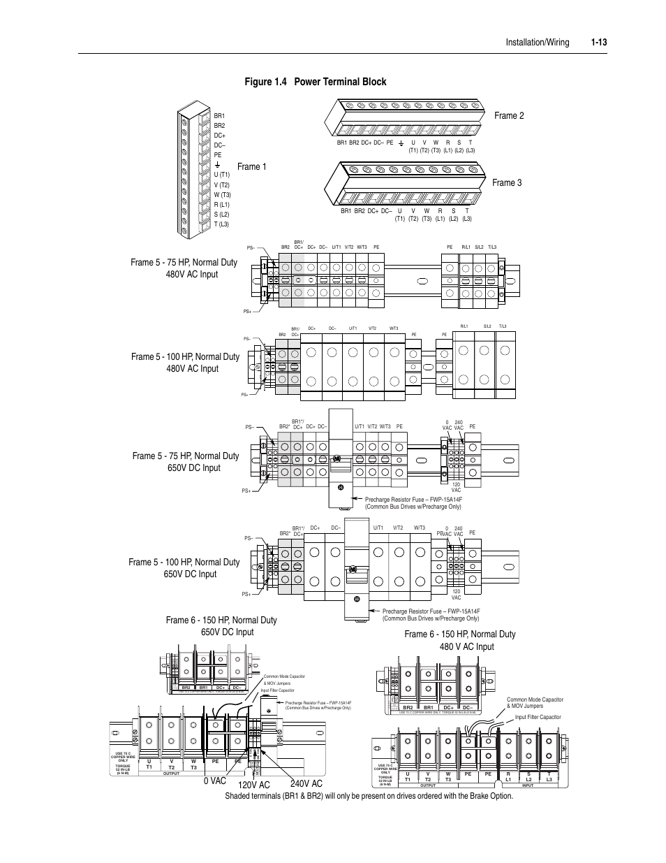 Figure 1.4 power terminal block, Installation/wiring 1-13, Frame 1 | Frame 2, Frame 3 | Rockwell Automation 20D PowerFlex 700S Drive Ph I Control, Frames 1...11 User Manual | Page 27 / 248