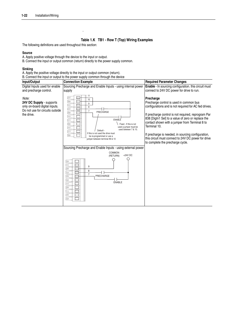 Table 1.k tb1 - row t (top) wiring examples | Rockwell Automation 20D PowerFlex 700S Drive Ph I Control, Frames 1...11 User Manual | Page 36 / 248