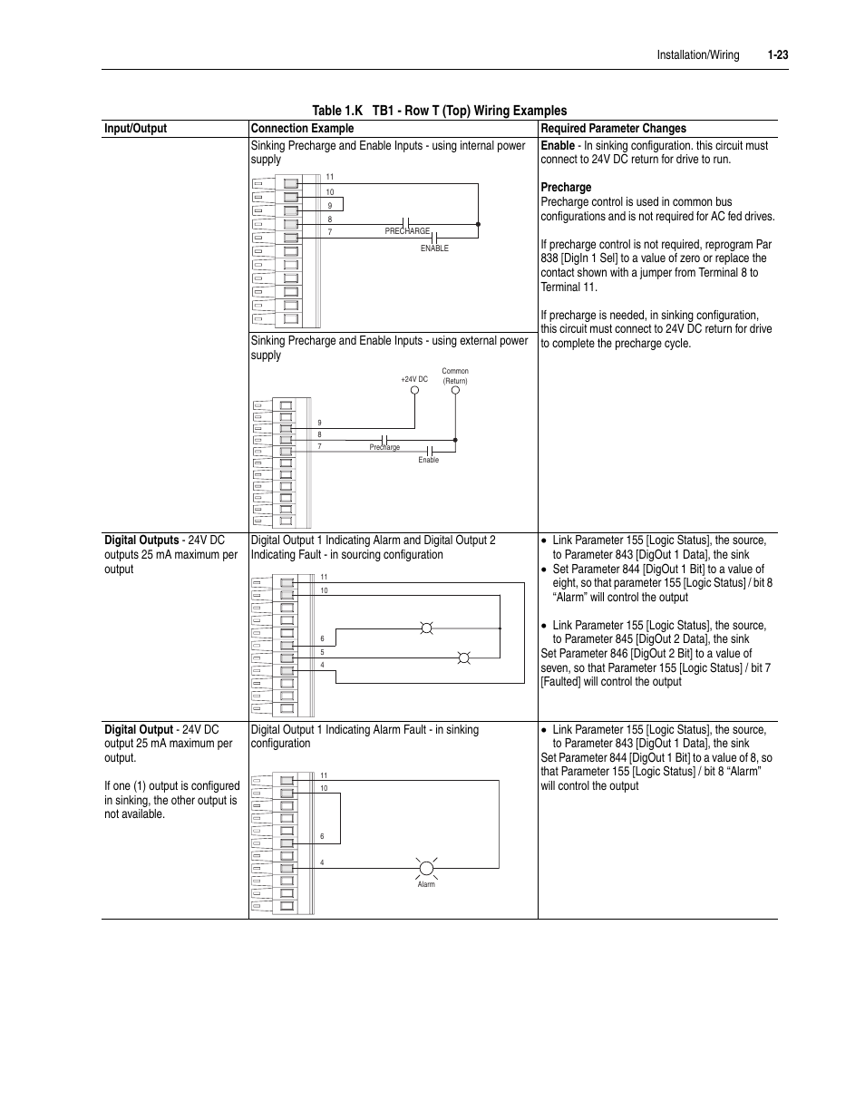 Table 1.k tb1 - row t (top) wiring examples | Rockwell Automation 20D PowerFlex 700S Drive Ph I Control, Frames 1...11 User Manual | Page 37 / 248