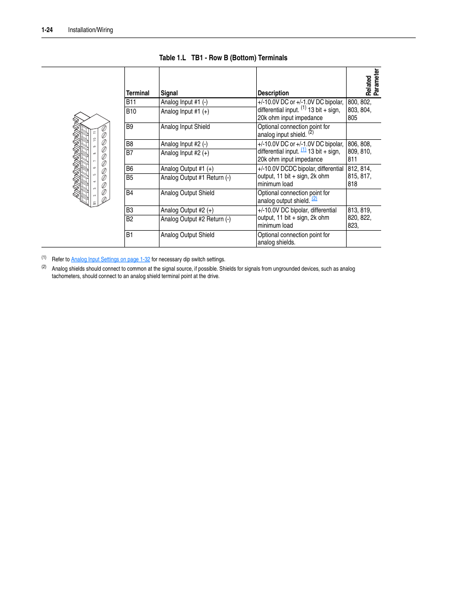 Rockwell Automation 20D PowerFlex 700S Drive Ph I Control, Frames 1...11 User Manual | Page 38 / 248