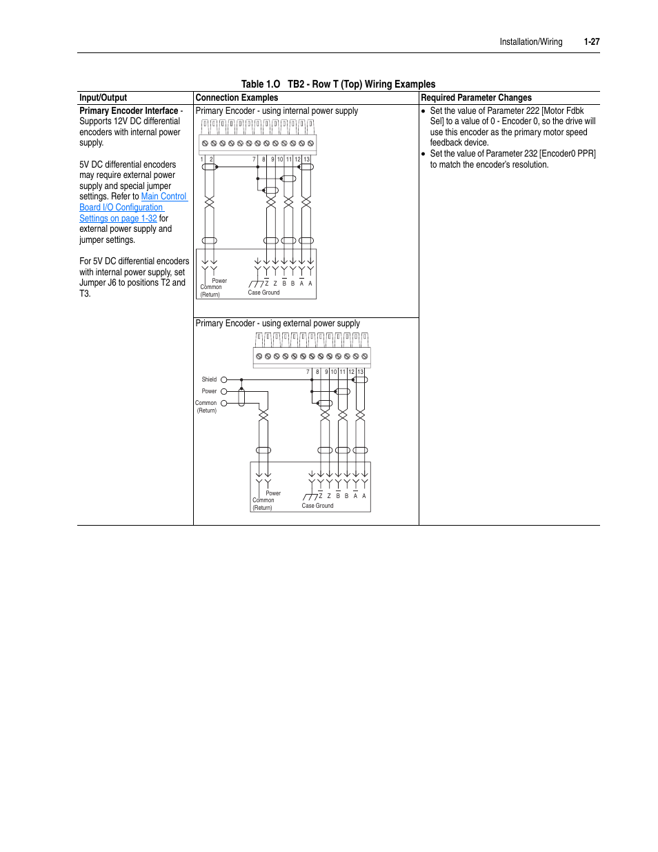 Table 1.o tb2 - row t (top) wiring examples | Rockwell Automation 20D PowerFlex 700S Drive Ph I Control, Frames 1...11 User Manual | Page 41 / 248