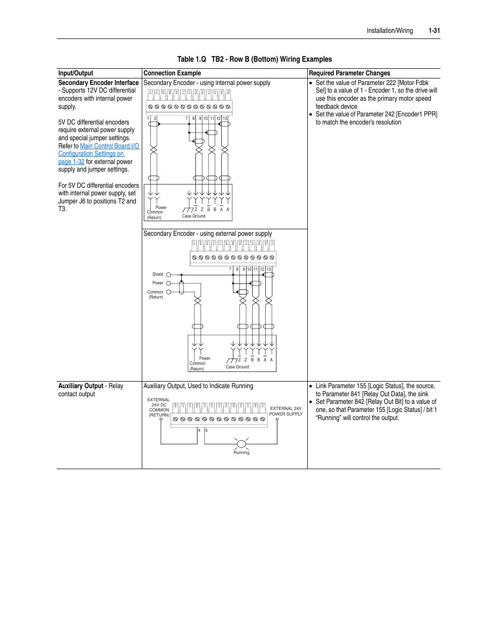 Table 1.q tb2 - row b (bottom) wiring examples | Rockwell Automation 20D PowerFlex 700S Drive Ph I Control, Frames 1...11 User Manual | Page 45 / 248