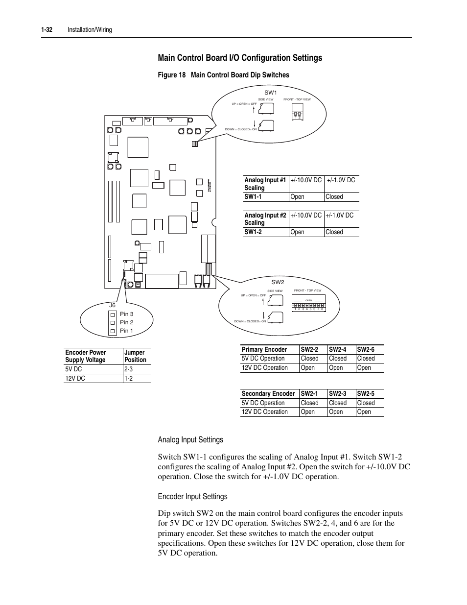 Main control board i/o configuration settings, Main control board i/o configuration settings -32, R to | Main control | Rockwell Automation 20D PowerFlex 700S Drive Ph I Control, Frames 1...11 User Manual | Page 46 / 248