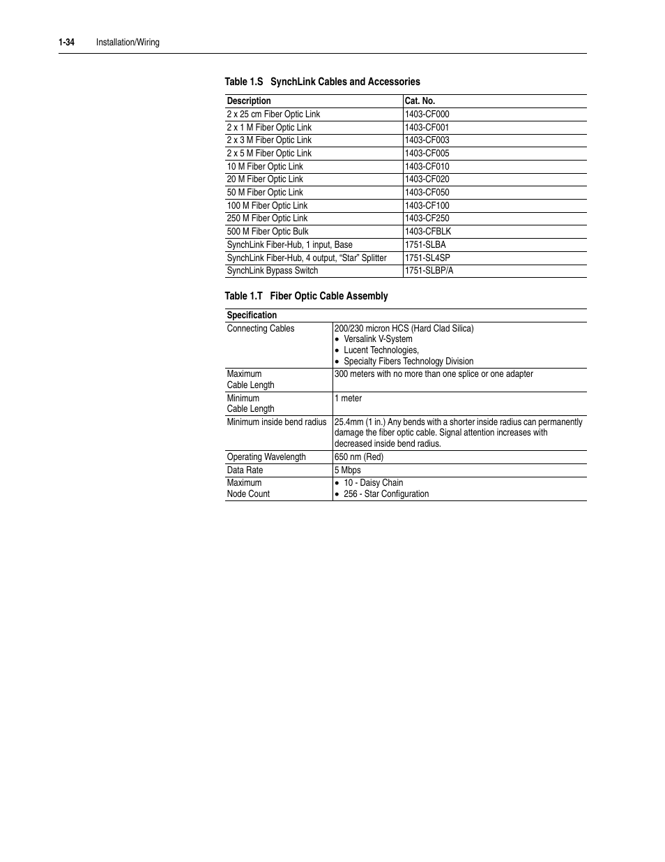 Rockwell Automation 20D PowerFlex 700S Drive Ph I Control, Frames 1...11 User Manual | Page 48 / 248