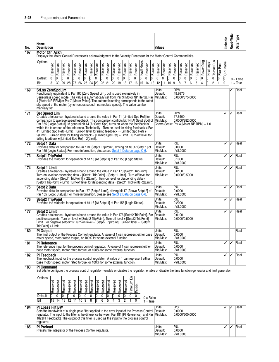 Rockwell Automation 20D PowerFlex 700S Drive Ph I Control, Frames 1...11 User Manual | Page 82 / 248