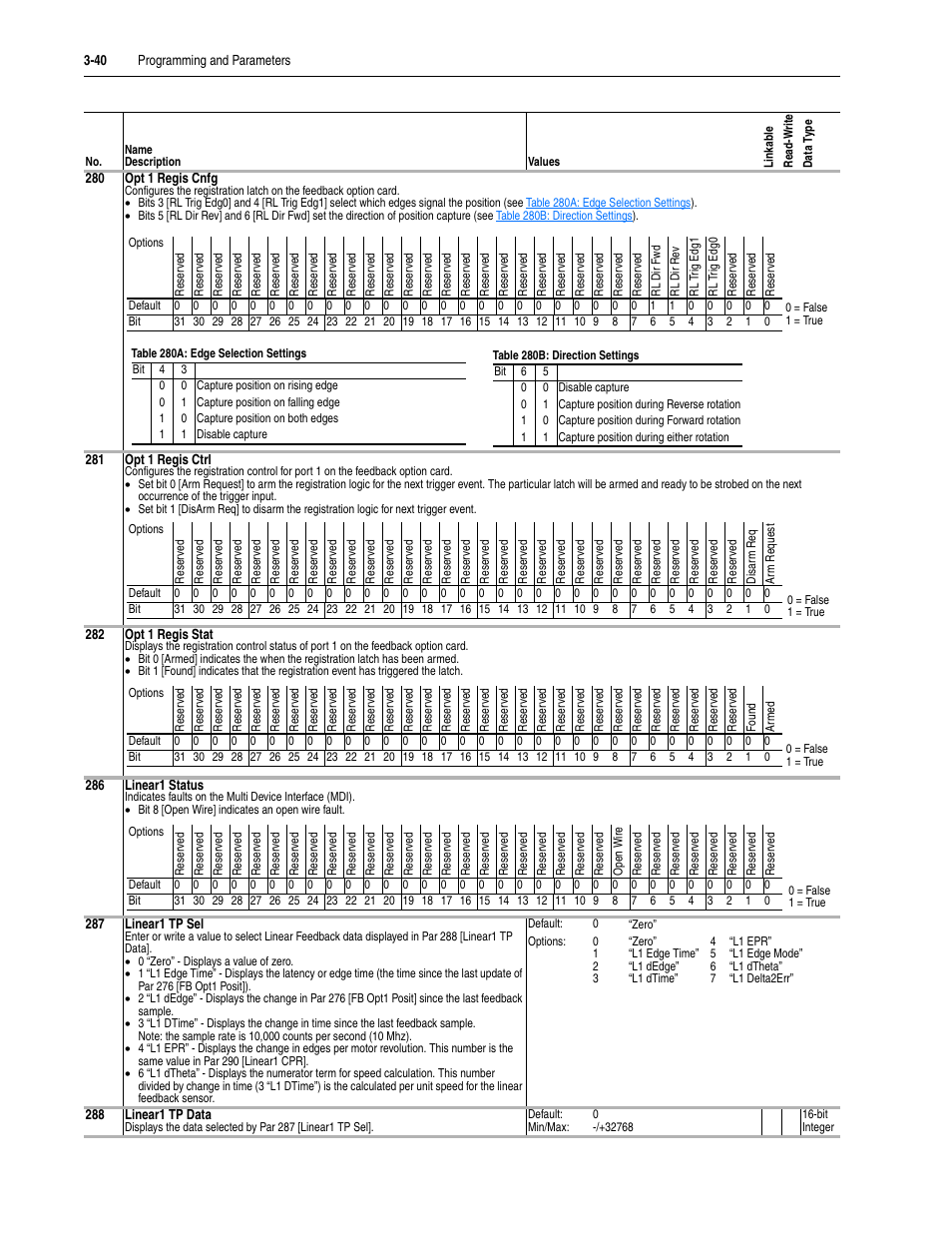 Rockwell Automation 20D PowerFlex 700S Drive Ph I Control, Frames 1...11 User Manual | Page 94 / 248